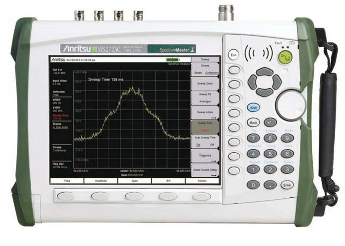 Портативный анализатор Anritsu MS2724C